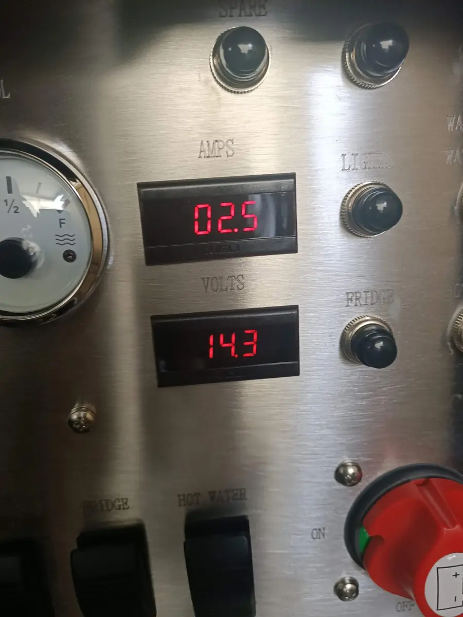 MDC camper control panel showing 2.5 amps and 14.3 volts on digital displays